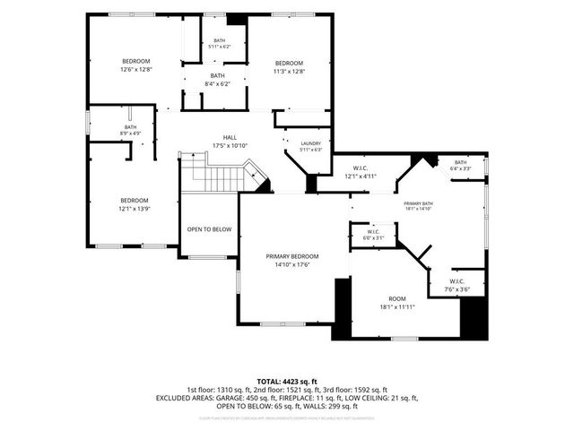 4571 Rutherford Drive, Marietta, GA 30062