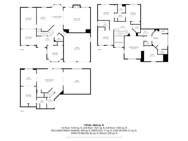 4571 Rutherford Drive, Marietta, GA 30062