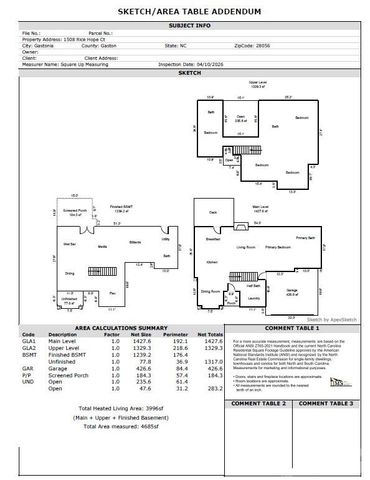 1508 Rice Hope Court, Gastonia, NC 28056