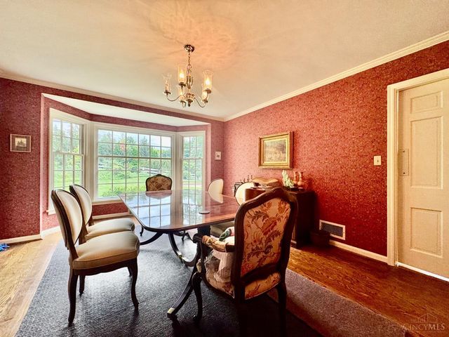 12 Cypress Garden Avenue, Cincinnati, OH 45220