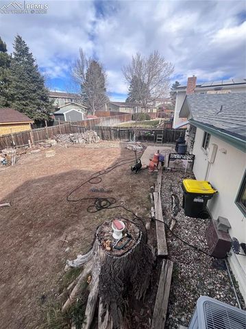 5916 Wolf Creek Place, Colorado Springs, CO 80918