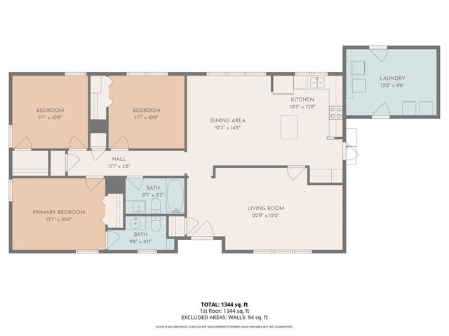 108 Anita Drive, Spartanburg, SC 29302