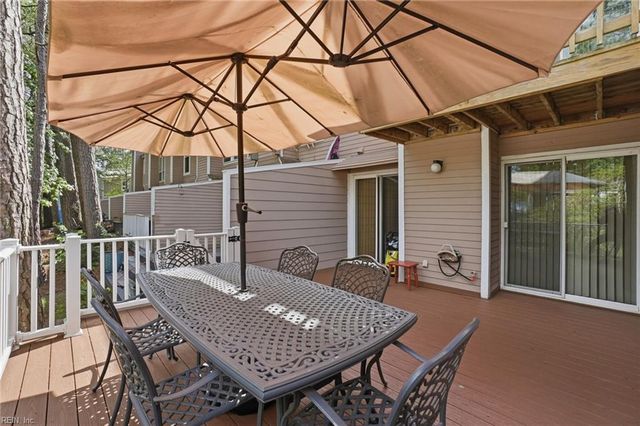 1310 Linkhorn CIR, Virginia Beach, VA 23451