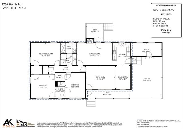 1766 Sturgis Road, Rock Hill, SC 29730