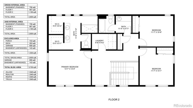 4713 Mt Shavano Street, Brighton, CO 80601