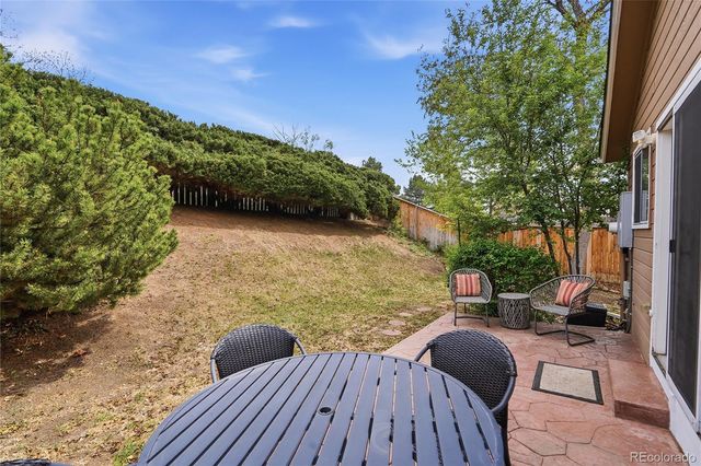 753 Walden Court, Highlands Ranch, CO 80126