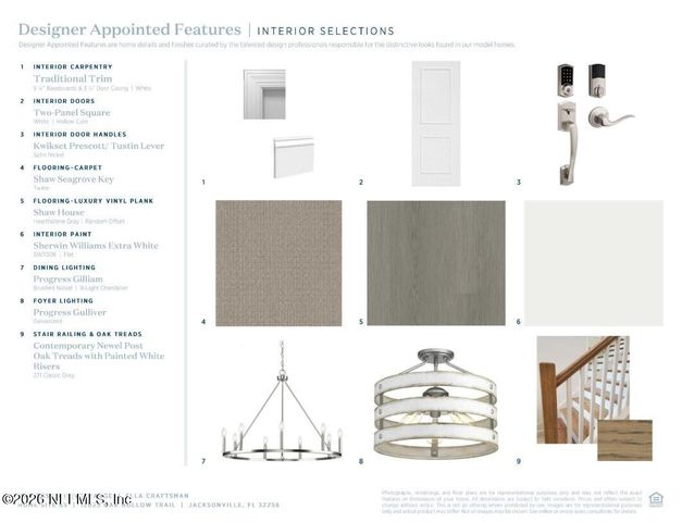 12025 OAK HOLLOW Trail, Jacksonville, FL 32256