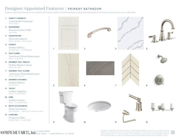 12025 OAK HOLLOW Trail, Jacksonville, FL 32256