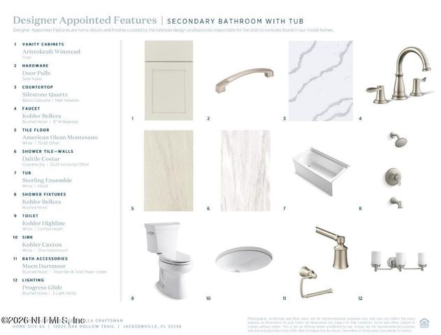 12025 OAK HOLLOW Trail, Jacksonville, FL 32256