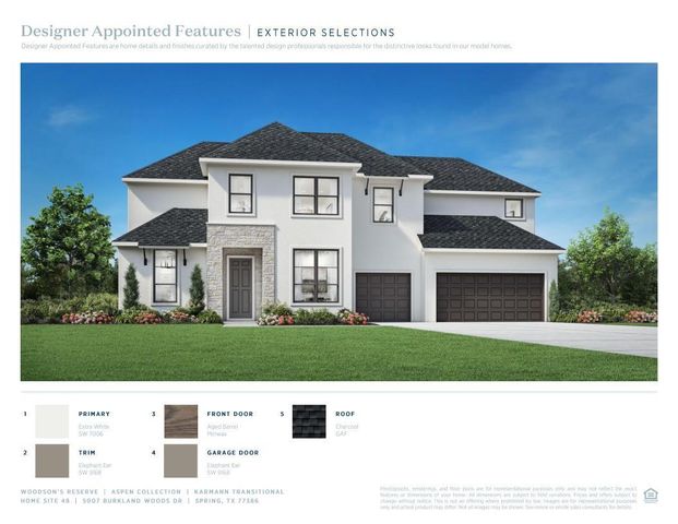 5007 Burkland Woods Drive, Spring, TX 77386