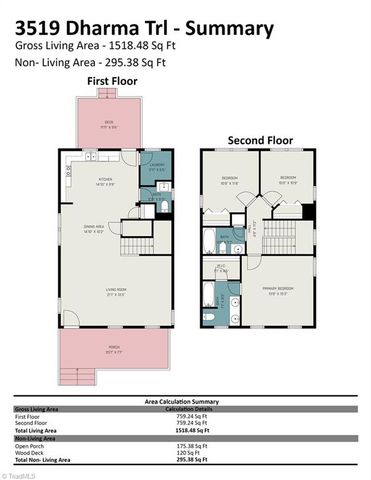 3519 Dharma Trail, Walkertown, NC 27051