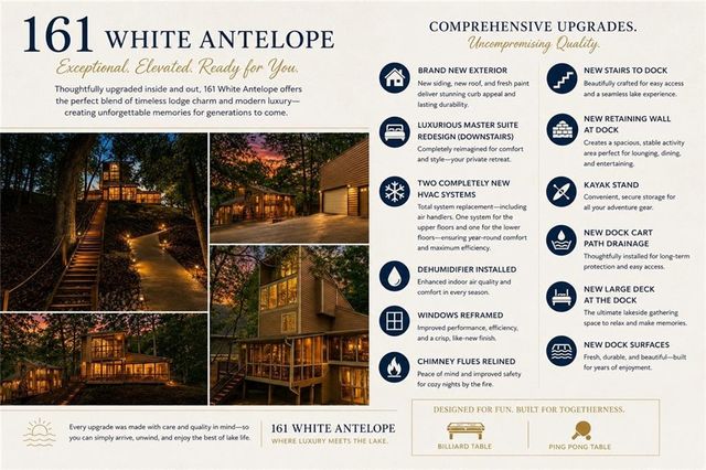 161 White Antelope Street, Waleska, GA 30183