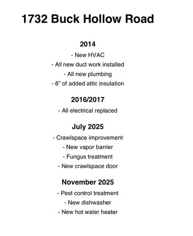 1732 Buck Hollow Rd, Chapmansboro, TN 37035