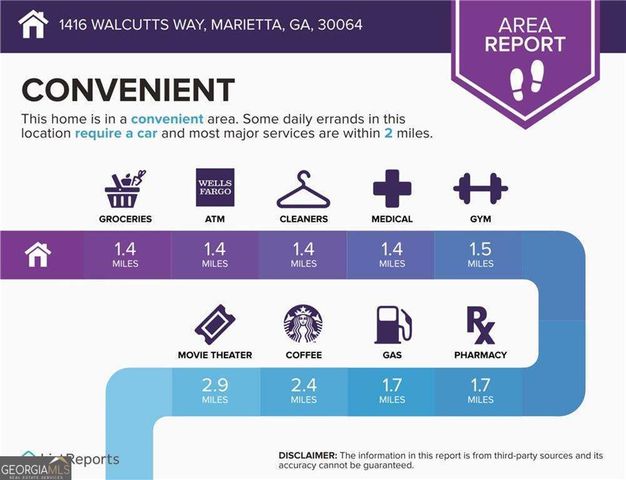 1416 Walcutts Way NW, Marietta, GA 30064