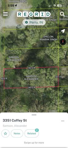 3351 Coffey Street, Indianapolis, IN 46217