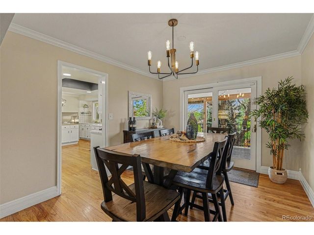 7577 S Fillmore Way, Centennial, CO 80122