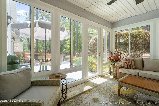 130 Quail Run, Pinehurst, NC 28374