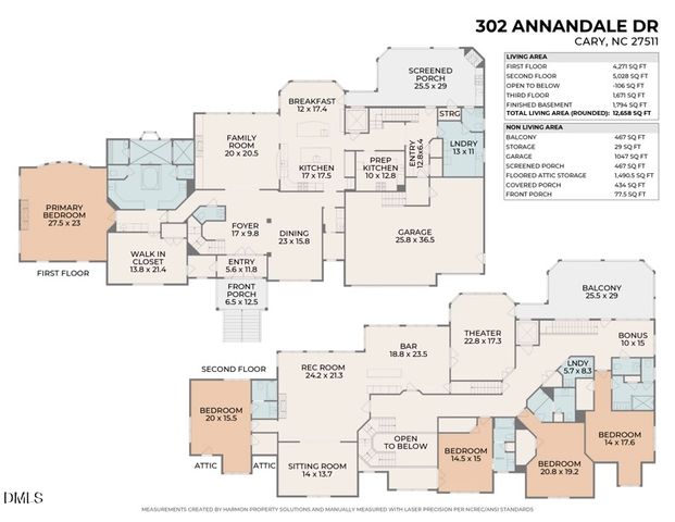 302 Annandale Drive, Cary, NC 27511