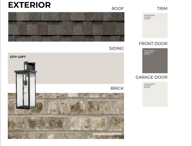 10230 LOUANNE DR, Collierville, TN 38017