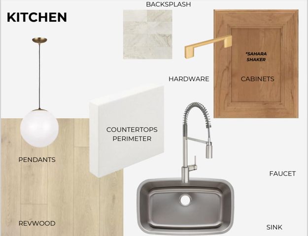 10230 LOUANNE DR, Collierville, TN 38017