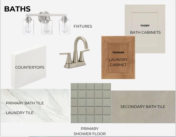 10230 LOUANNE DR, Collierville, TN 38017