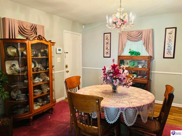 633 Cherrywood Drive, Elizabethtown, KY 42701