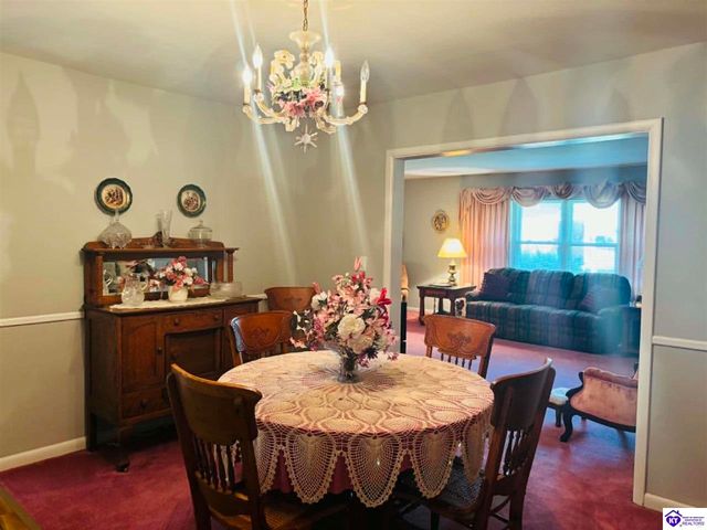 633 Cherrywood Drive, Elizabethtown, KY 42701
