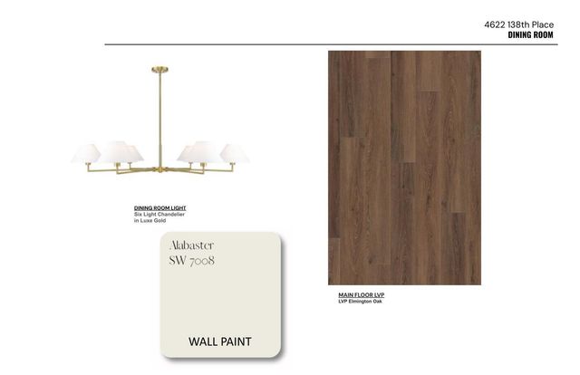 4622 138th Place, Lubbock, TX 79424