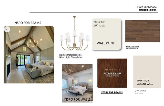 4622 138th Place, Lubbock, TX 79424