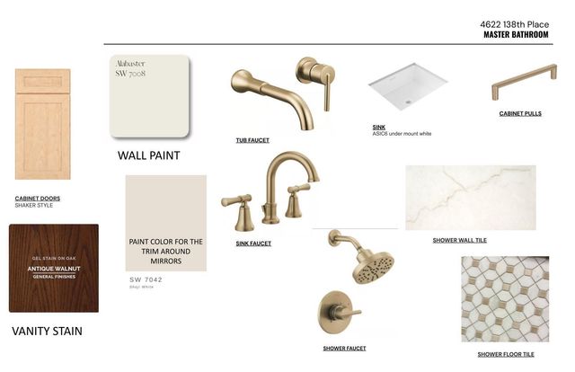 4622 138th Place, Lubbock, TX 79424