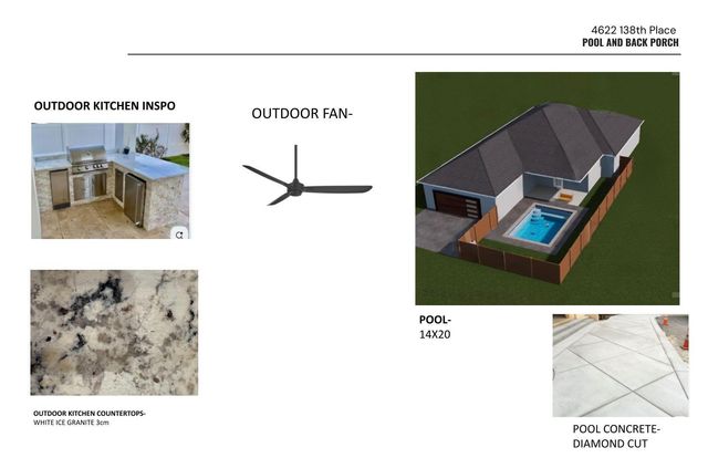 4622 138th Place, Lubbock, TX 79424