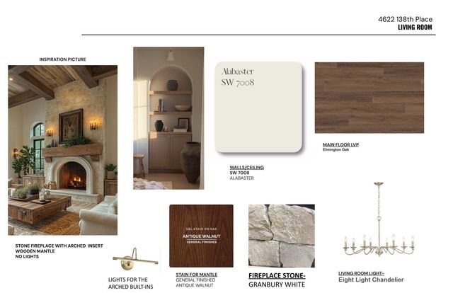 4622 138th Place, Lubbock, TX 79424