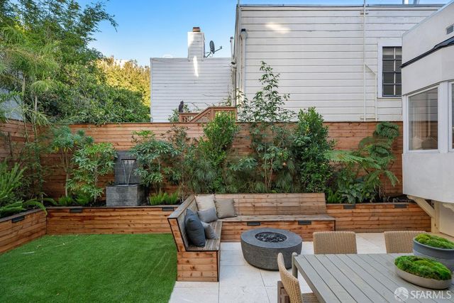 2988 Washington Street, San Francisco, CA 94115