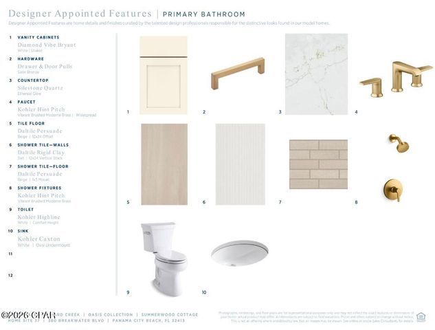 380 Breakwater Boulevard Lot 37, Panama City Beach, FL 32413