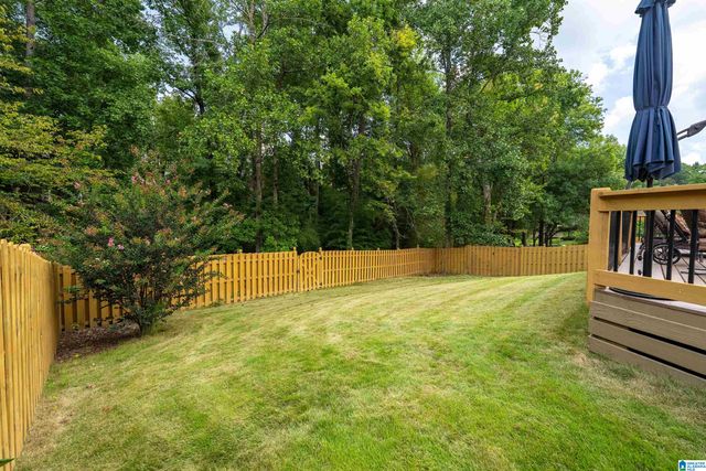 2083 BANEBERRY DRIVE, Hoover, AL 35244