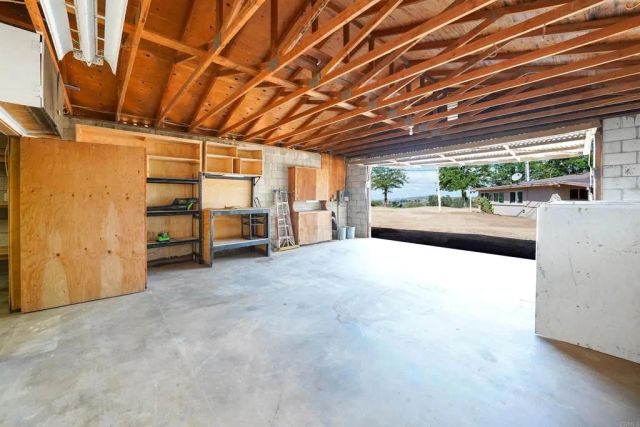 25561 E Old Julian Highway, Ramona, CA 92065