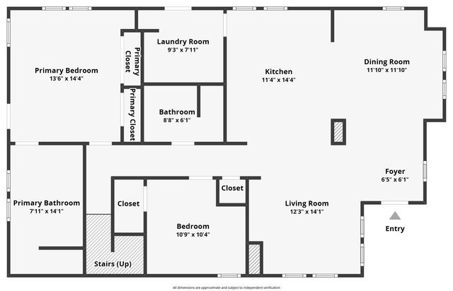 106 Everett Street, Chattanooga, TN 37409