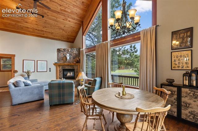 1280 Chippewa Trail, Woodland Park, CO 80863