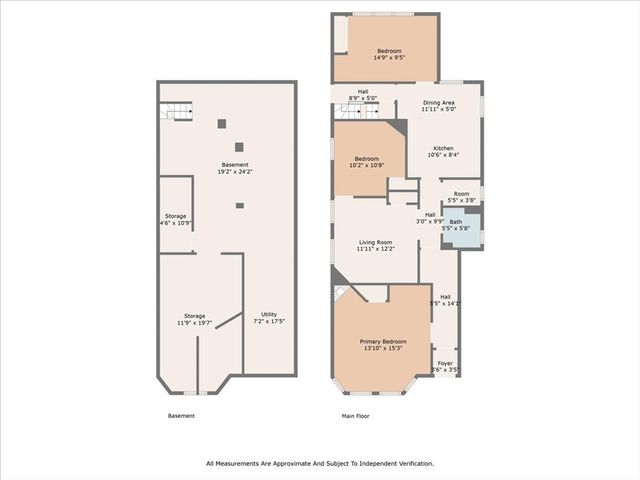 10 Bynner St 1, Boston, TX 73358
