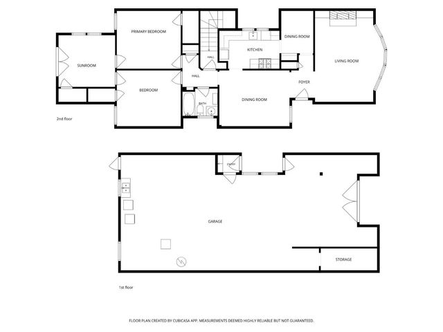 1874 18th Avenue, San Francisco, CA 94122