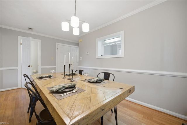 424 Faire CHSE, Chesapeake, VA 23322