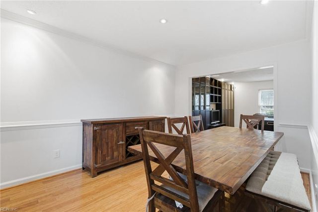 2201 Eagle Ridge CT, Virginia Beach, VA 23456