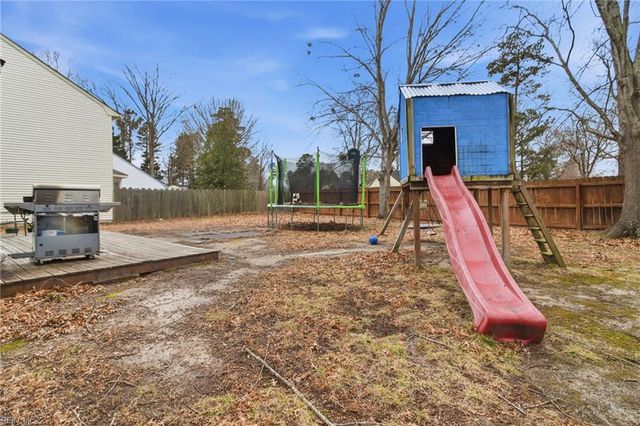 2201 Eagle Ridge CT, Virginia Beach, VA 23456