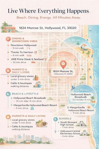 1824 Monroe st 12, Hollywood, FL 33020