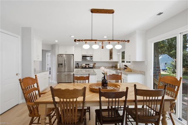 3236 Bentham LN, Chesapeake, VA 23321