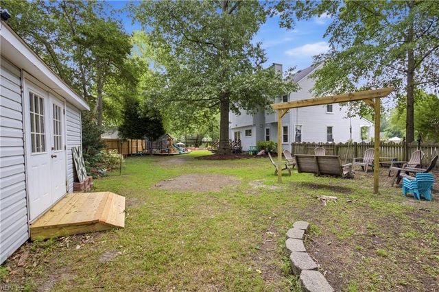 3236 Bentham LN, Chesapeake, VA 23321