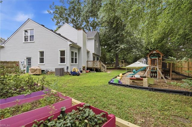 3236 Bentham LN, Chesapeake, VA 23321