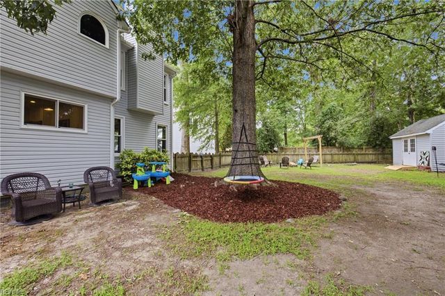 3236 Bentham LN, Chesapeake, VA 23321