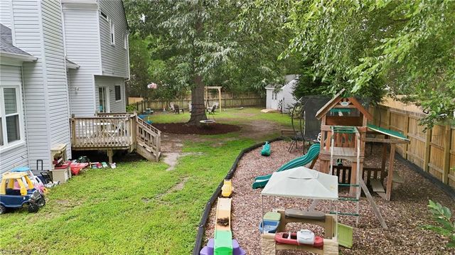 3236 Bentham LN, Chesapeake, VA 23321