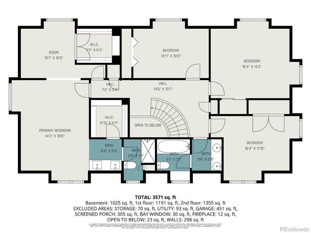4228 S Alton Street, Greenwood Village, CO 80111